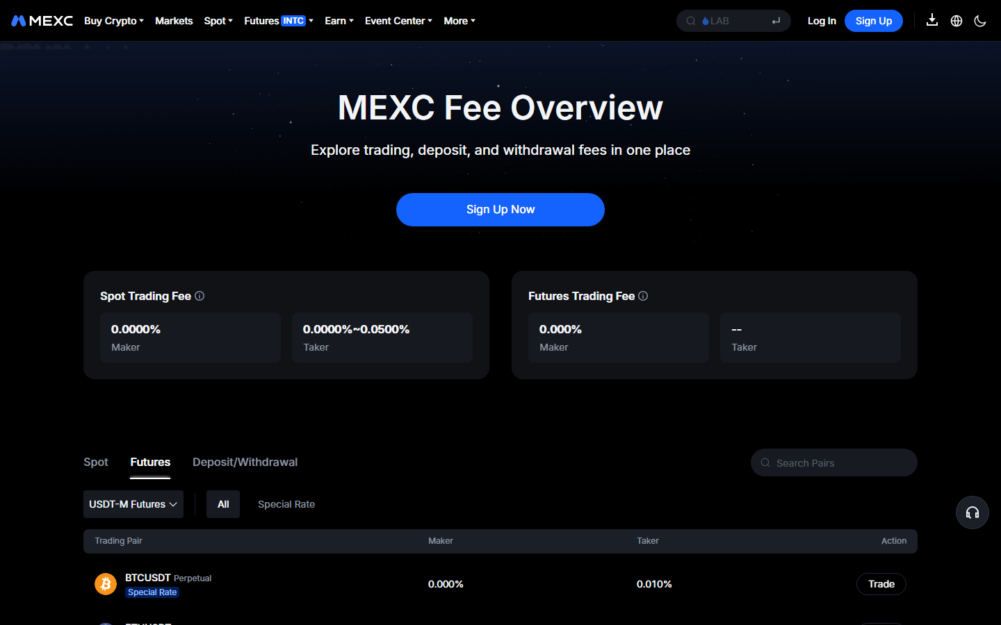 MEXC fee page futures tab showing BTC/USDT perpetual at 0% maker and 0.01% taker