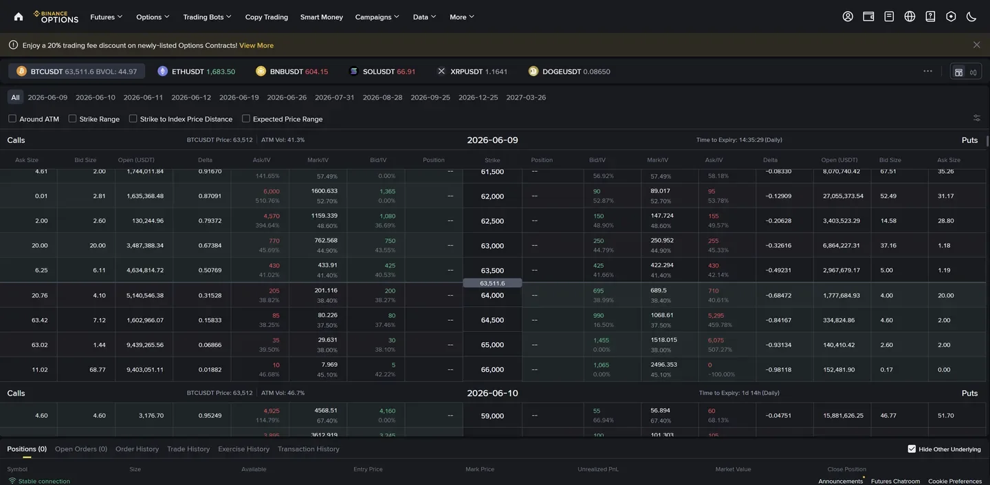 Binance options contracts interface (June 2026)